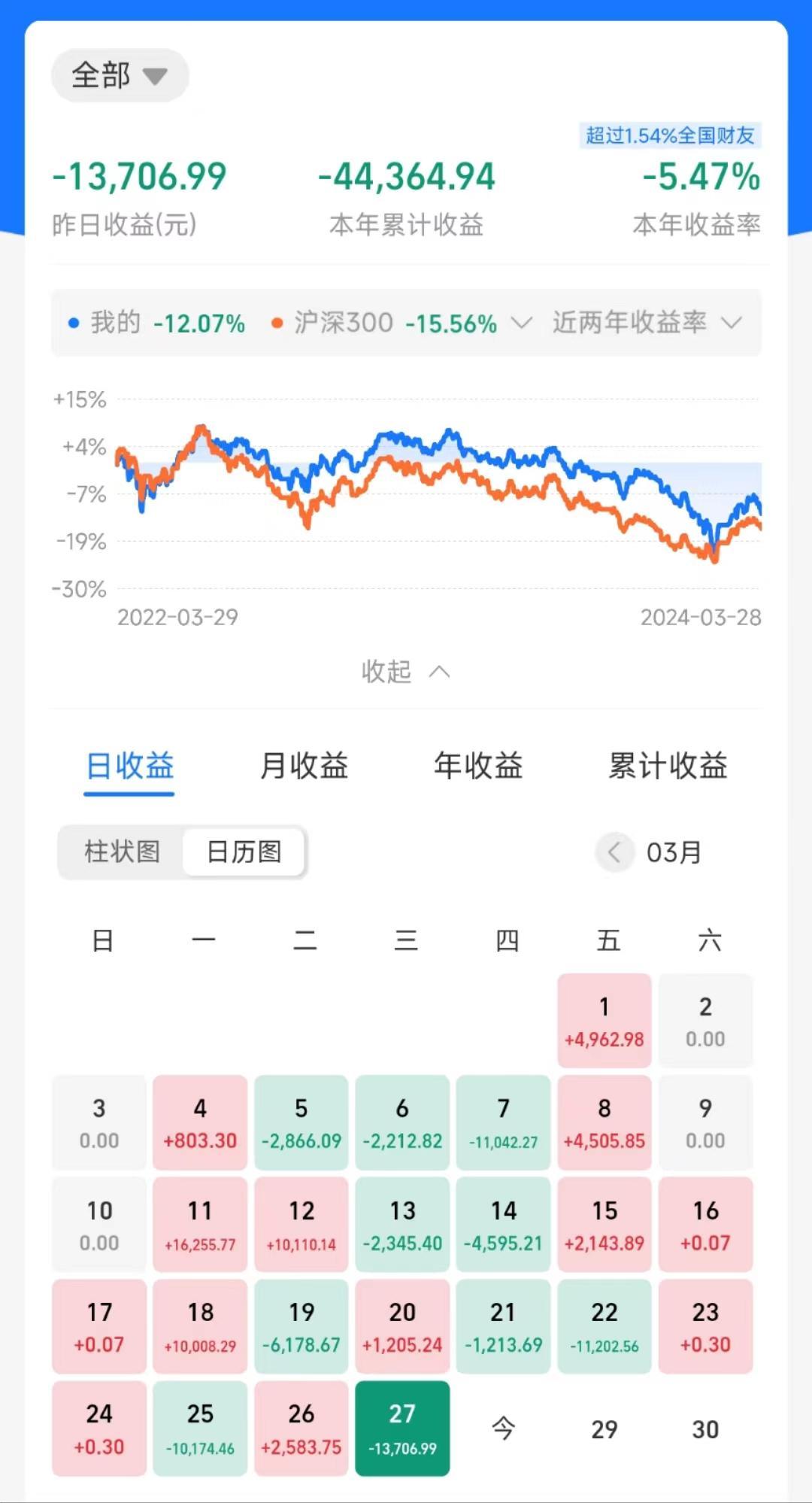 日股暴跌超1800点(日本股市暴跌 1990)